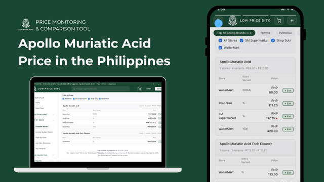 Apollo Muriatic Acid 1L bottle next to its PHP 118.00 PHILUSA list price tag